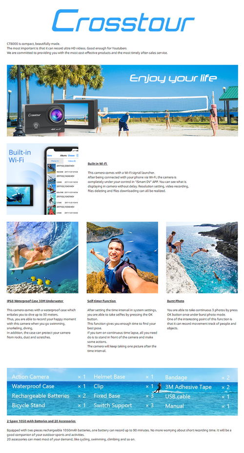 亚马逊网页设计 用户为中心的产品描述策略